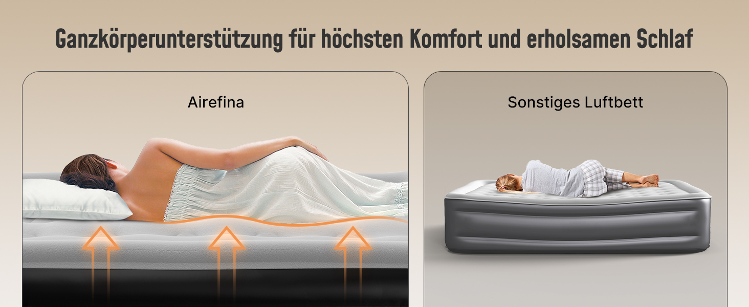 Надувне ліжко Airefina з самонадувною функцією та вбудованим насосом. Розмір 203x152x46 см (подвійне). Для кемпінгу та дому. Міцне гостьове ліжко.