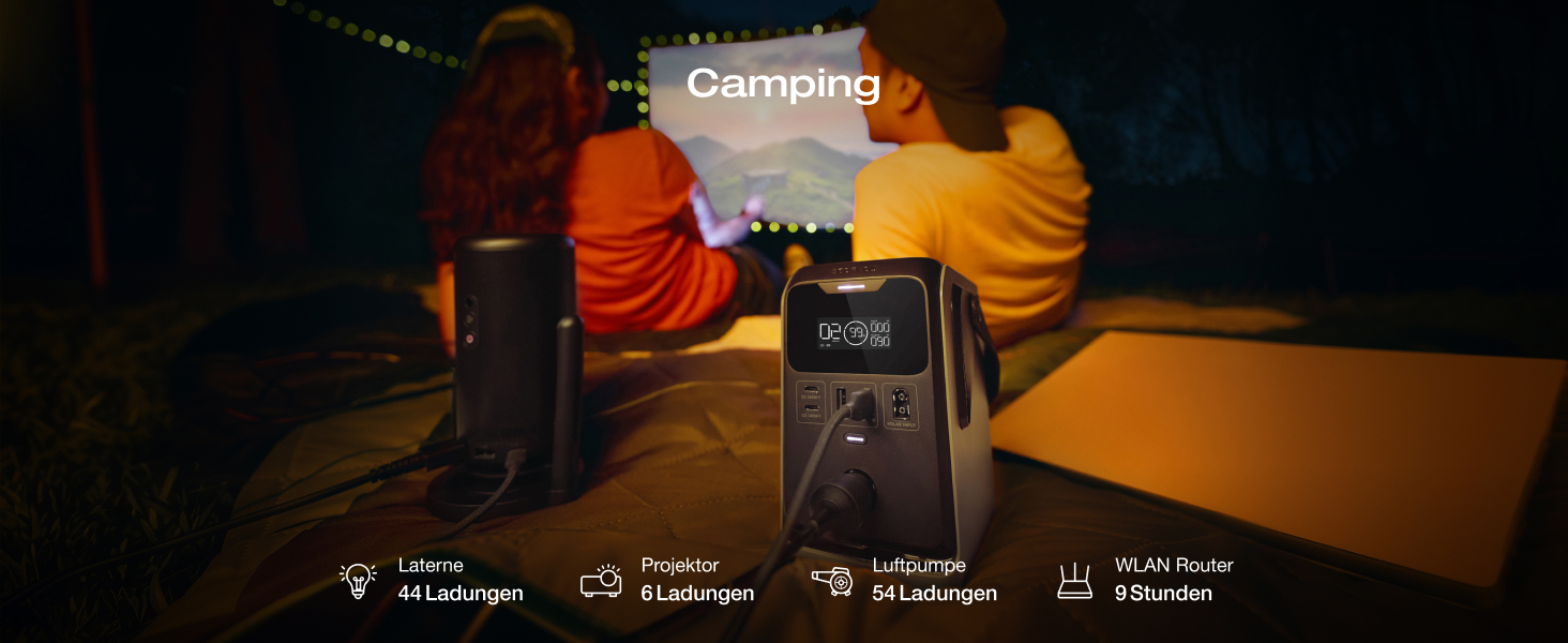 Електростанція EcoFlow Trail 300 DC+45W: портативна, 288 Wh, 300W, LFP-батарея, сонячний генератор, 5 виходів, захист від падінь, для кемпінгу та подорожей