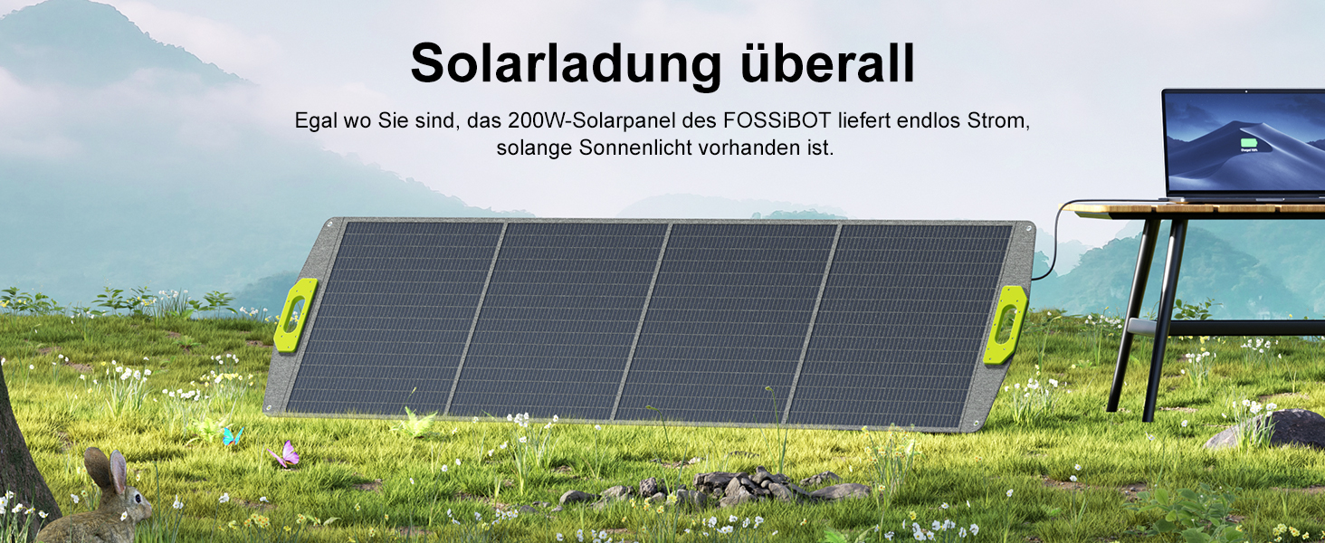 Портативна електростанція FOSSiBOT F1200: 1024Wh LiFePO4, 1200W (2400W) для кемпінгу, дому та балкону