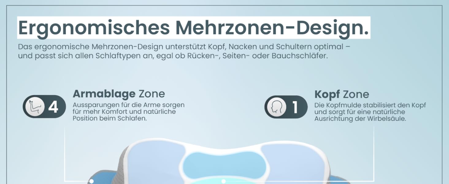Ортопедична подушка для шиї при болях у шиї з високоякісної піни з пам'яті - Ергономічна подушка для шиї - Подушка для тих, хто спить на боці, спині та животі - Прати при 40°C, 61 x 40 x 12 см, Біла