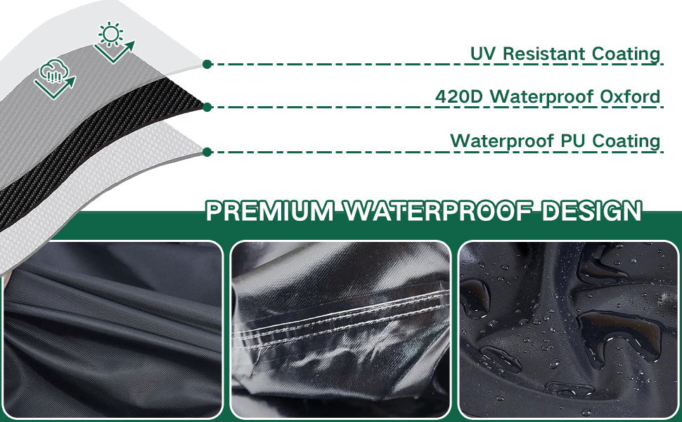 Водонепроникний чохол для садовой меблів - захисна тканина 420D Oxford, чорний, 180x120x74 см