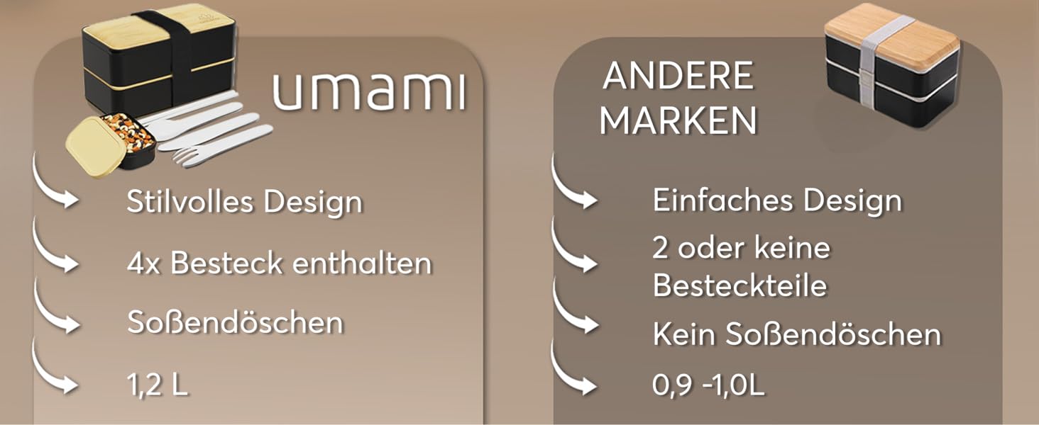 Ланчбокс Umami Lunchbox для дорослих, 1200 мл, з відділеннями та 4 столовими приборами, чорний & бежевий