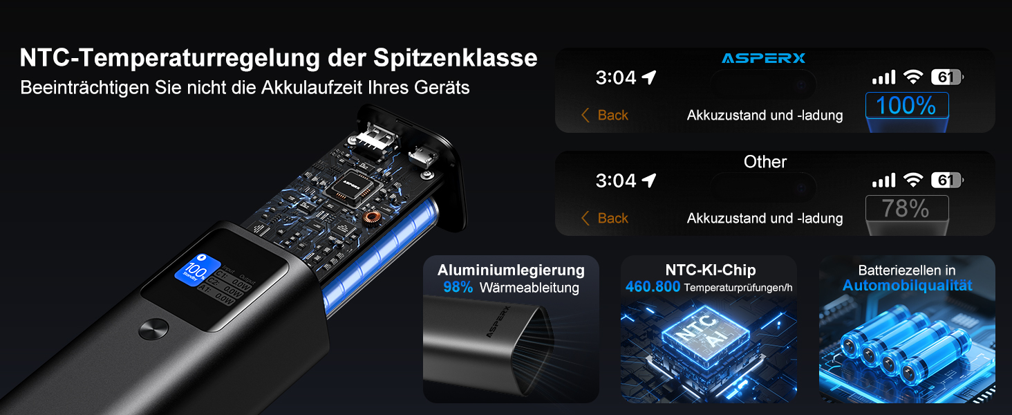 Power Bank AsperX 20000mAh, 165W, 2x USB-C 100W, Алюмінієвий Корпус, Вбудований Кабель 60см, TFT-Дисплей, для iPhone, MacBook, Samsung