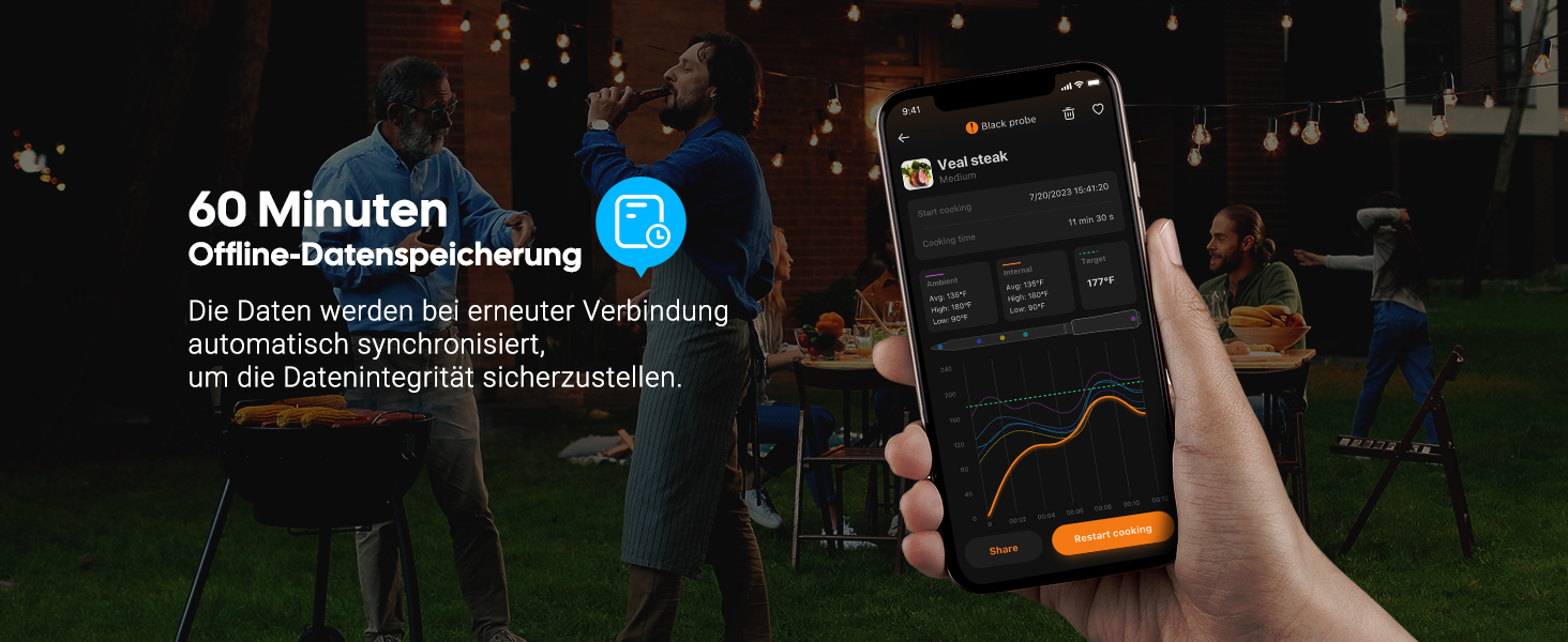 Бездротовий термометр для м'яса INKBIRD INT-12E-BW з Wi-Fi, Bluetooth, 2 зонди, 5 сенсорів. Для гриля, BBQ, духовки, кухні, ротатерії, Airfryer.