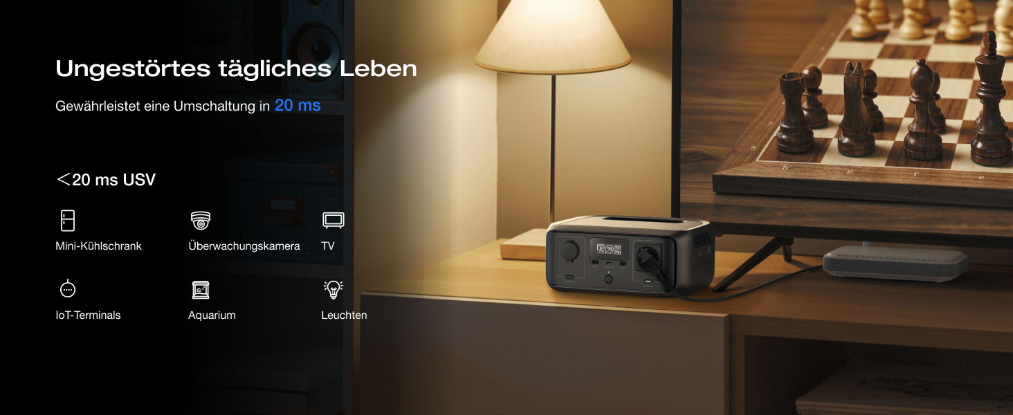 Портативна електростанція EcoFlow RIVER 3, 245 Wh, LFP акумулятор, до 600 Вт, 2x час роботи з GaN, <20 мс UPS, сонячний генератор для кемпінгу та подорожей (відновлений)