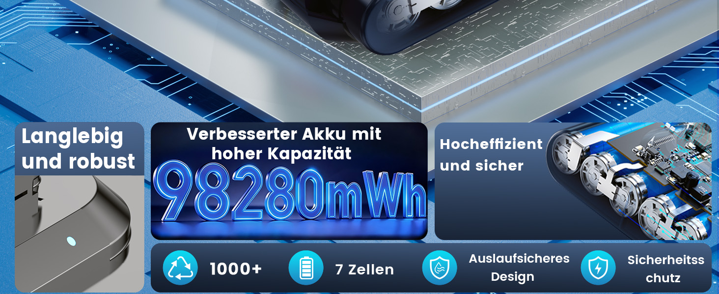 Акумулятор Dyson V11/V15: Сумісний акумулятор для пилососів Dyson V11C (кнопка), V15 SV15 SV16 SV22 SV28