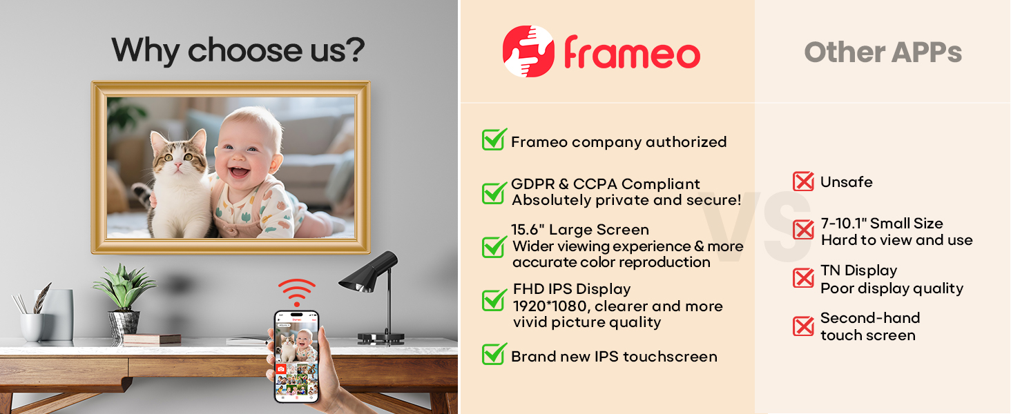 Цифровий фоторамка Frameo 10.1 дюйми, IPS, HD 1280x800, 32GB, Wi-Fi, автоповорот, Frameo App