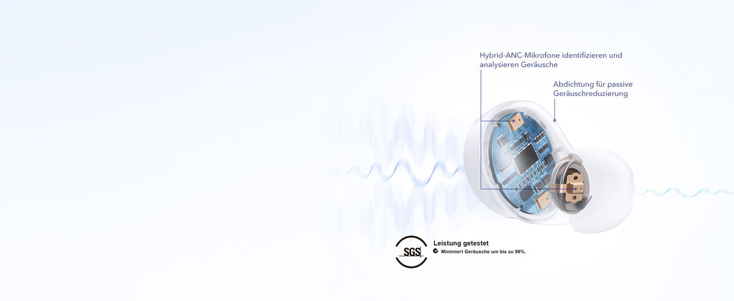 Бездротові навушники, ANC, 50 год, Hi-Res Sound, App Control (білий), 40