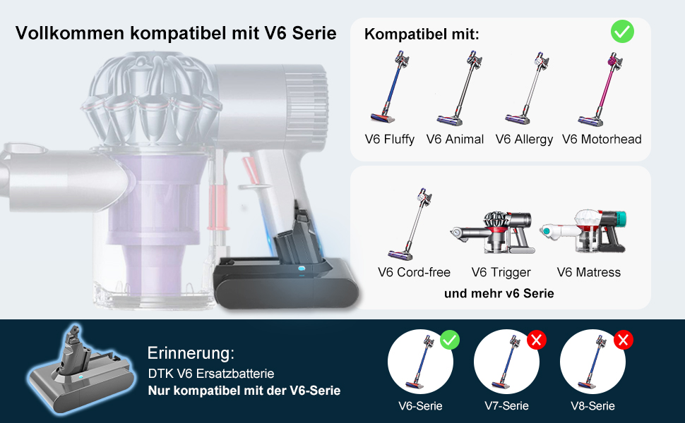 Змінна батарея DTK для ручного пилососа Dyson V6 SV03-SV09 DC58-DC74 21,6 В 4000 мАг