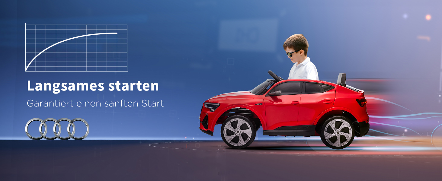 Дитячий електромобіль HOMCOM Audi E-tron 12V з пультом, ременем безпеки, музикою (MP3/USB/TF), для дітей 3-5 років, 3-5 км/год, червоний