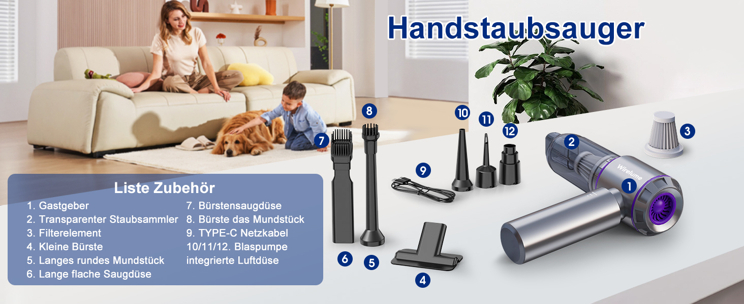 Акумуляторний ручний автомобільний пилосос 4 в 1, бездротовий міні-пилосос для авто з потужністю 22 000 Па, 3 режими всмоктування, портативний для шерсті тварин та салону авто, фіолетовий