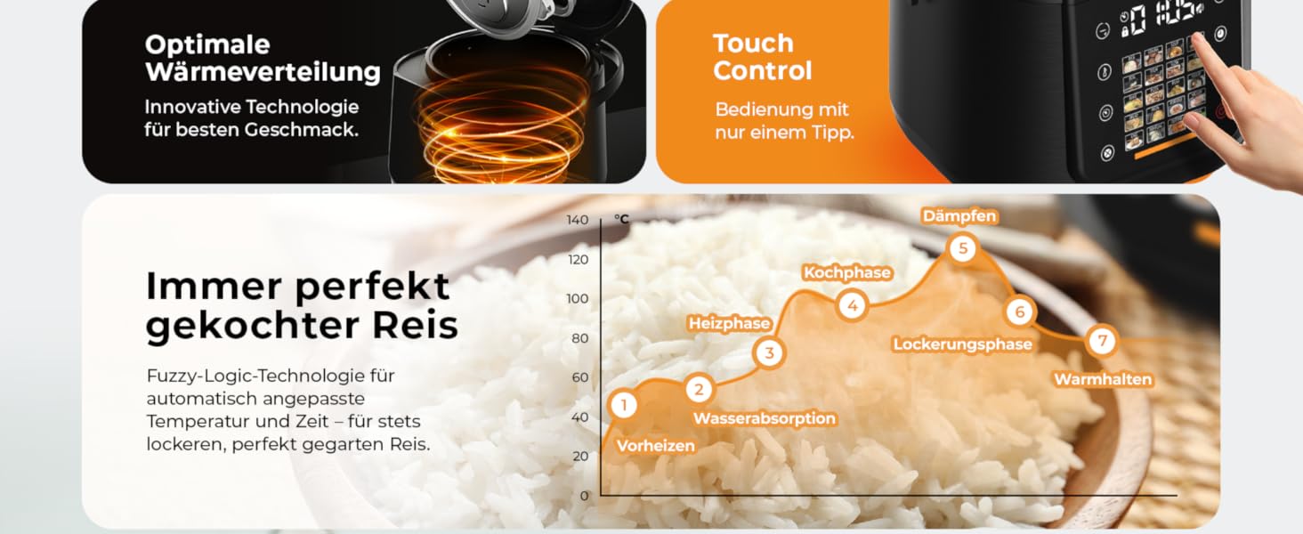 Бальтер рисоварка-мультиварка 4л з Fuzzy Logic, функцією приготування на пару та повільним приготуванням, таймером, підігрівом, преміум-посудинами, аксесуарами та книгою рецептів (20 програм)