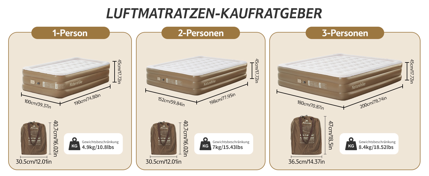 Надувний матрац Naturehike 2 особи, самонадувний з акумуляторним насосом, 198x152x45 см для кемпінгу та дому, легкий, зручний, швидко надувається