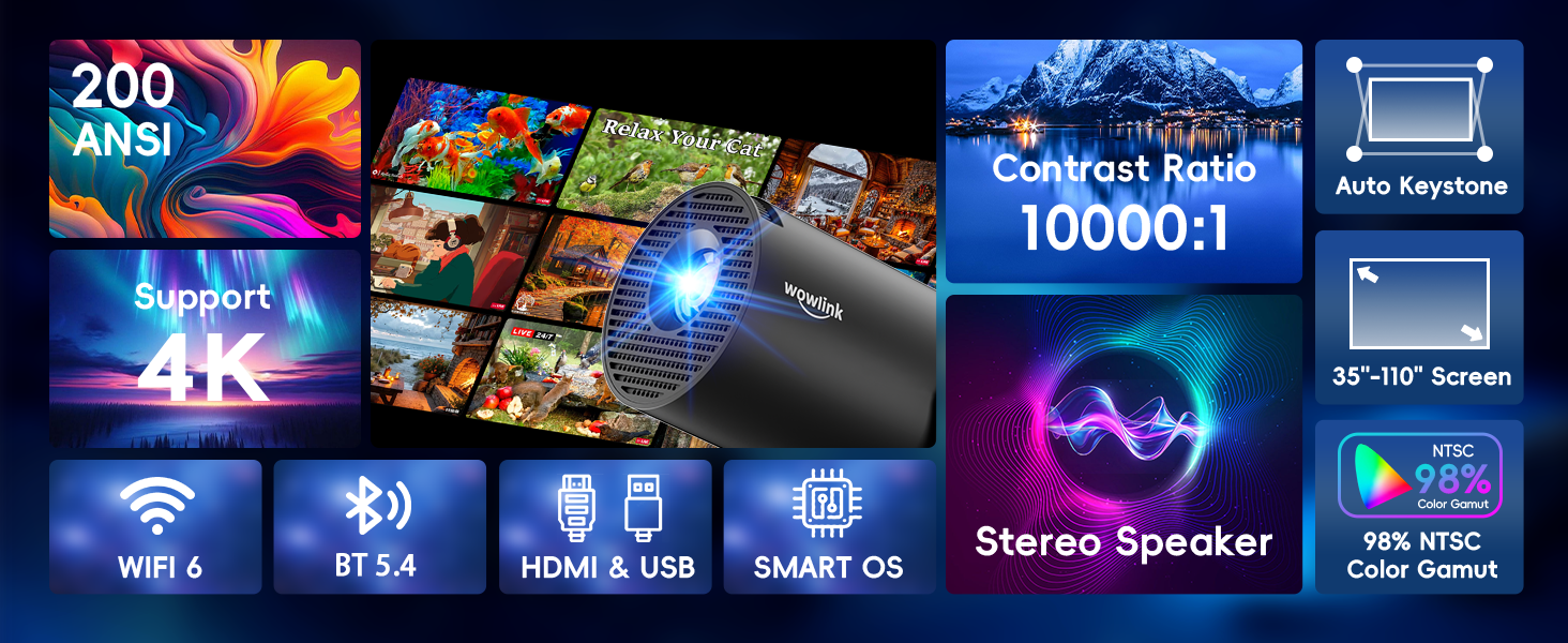 Портативний проєктор Mini Beamer 4K/1080P з WiFi 6 та Bluetooth 5.4. Підтримка HDMI, TV Stick, Memory Stick, Laptop. Автоматичне вирівнювання Keystone, чорний