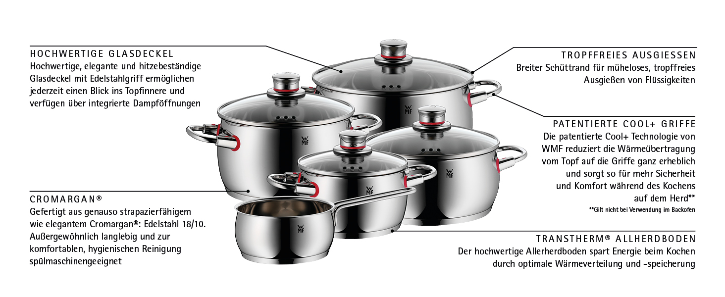 Скляна кришка для каструлі WMF Quality One 20 см, термостійке скло до 130°C, з металевою ручкою