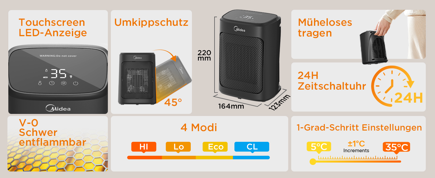 Електричний обігрівач Midea Nty15-19Cae: керамічний, портативний, 1500 Вт, з термостатом, білий та чорний