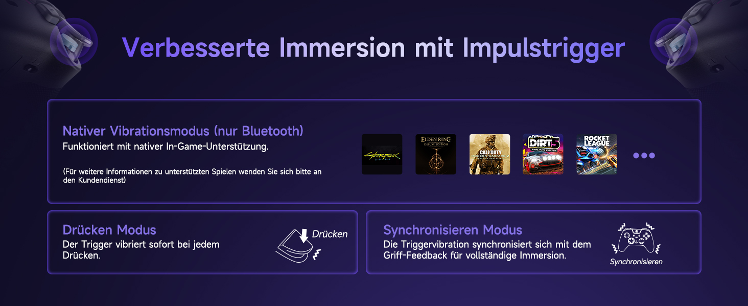Бездротовий геймпад EasySMX X05PRO для PC, Switch, Android, iOS: тихі кнопки, Hall джойстики, програмовані кнопки, 1000mAh, фіолетовий