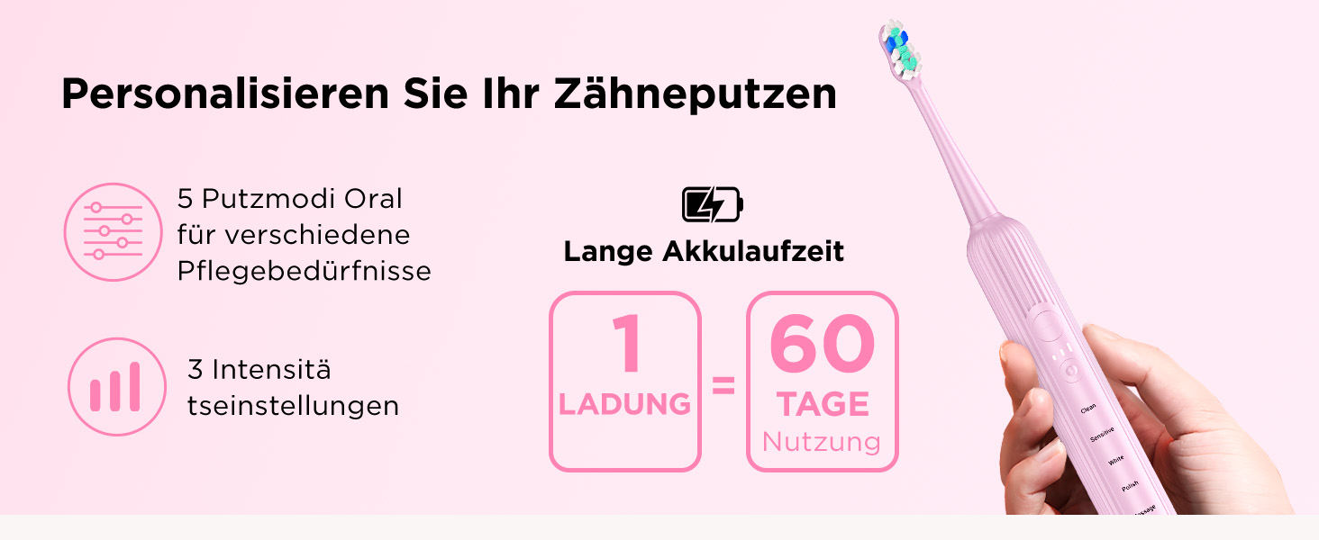 Електрична зубна щітка звукового типу для дорослих та дітей, 5 режимів чищення, 3 рівні інтенсивності, таймер, 8 насадок, чохол для подорожей, рожевий колір