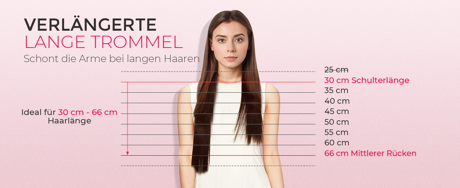 Автоматичний локон-стайлер TYMO CURLPRO 25mm - рожевий, з термозахистом, 3 температурні режими (160-210°C), для великих та маленьких локонів