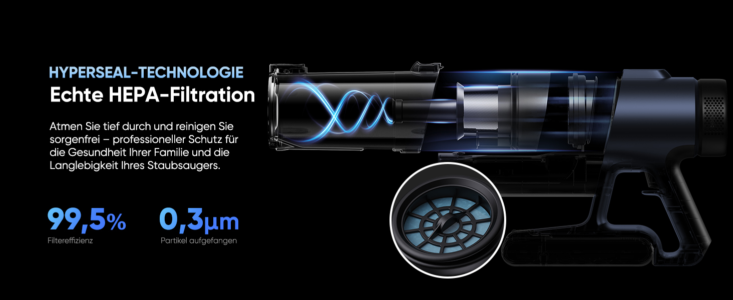 Акумуляторний пилосос Vexilar Leichter 50Kpa, 50хв, 450W, LED-дисплей, 6-в-1 для килимів, підлоги, шерсті тварин, авто, синій