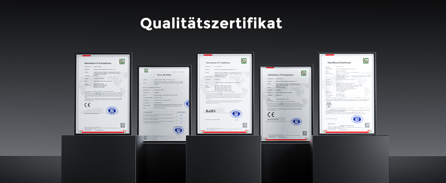 Портативна електростанція FOSSiBOT F1200, 1024Wh LiFePO4, 1200W (2400W пік), сонячний генератор, USB-C 100W, швидка зарядка, для дому, кемпінгу та подорожей