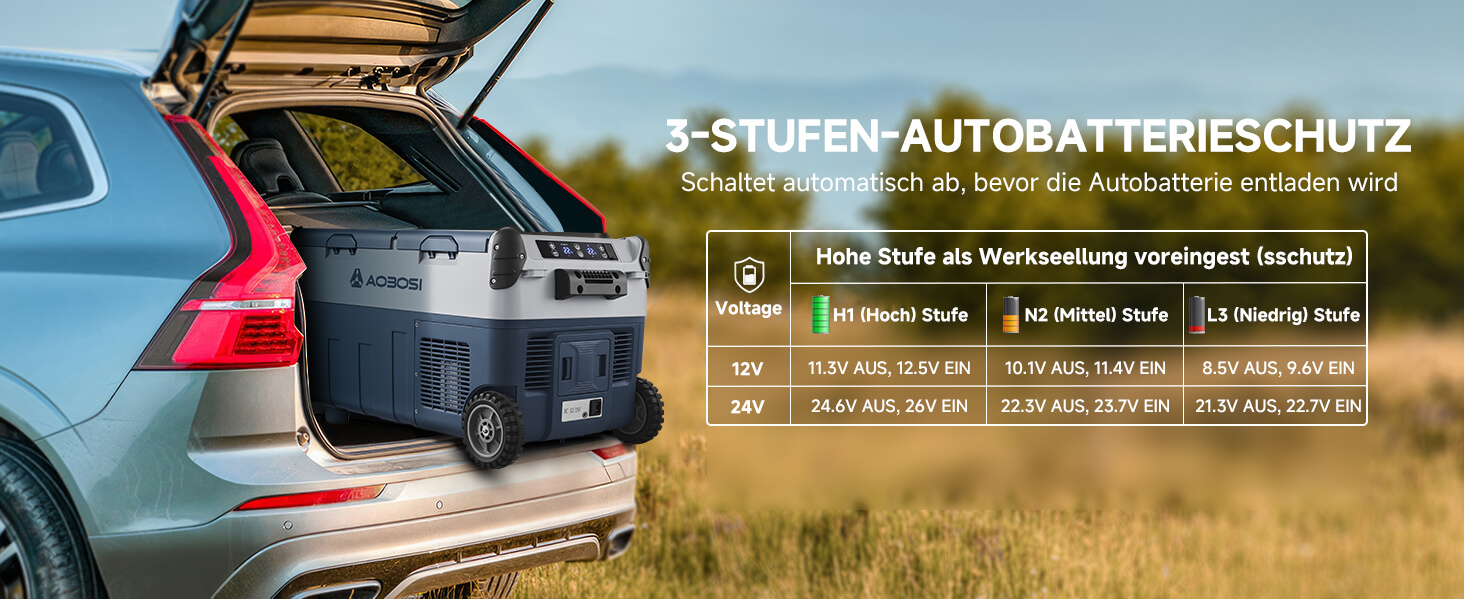 AAOBOSI Компресорна холодильна сумка Dual Zone, 30L, оливковий, 12V/230V для авто, кемпінгу та риболовлі
