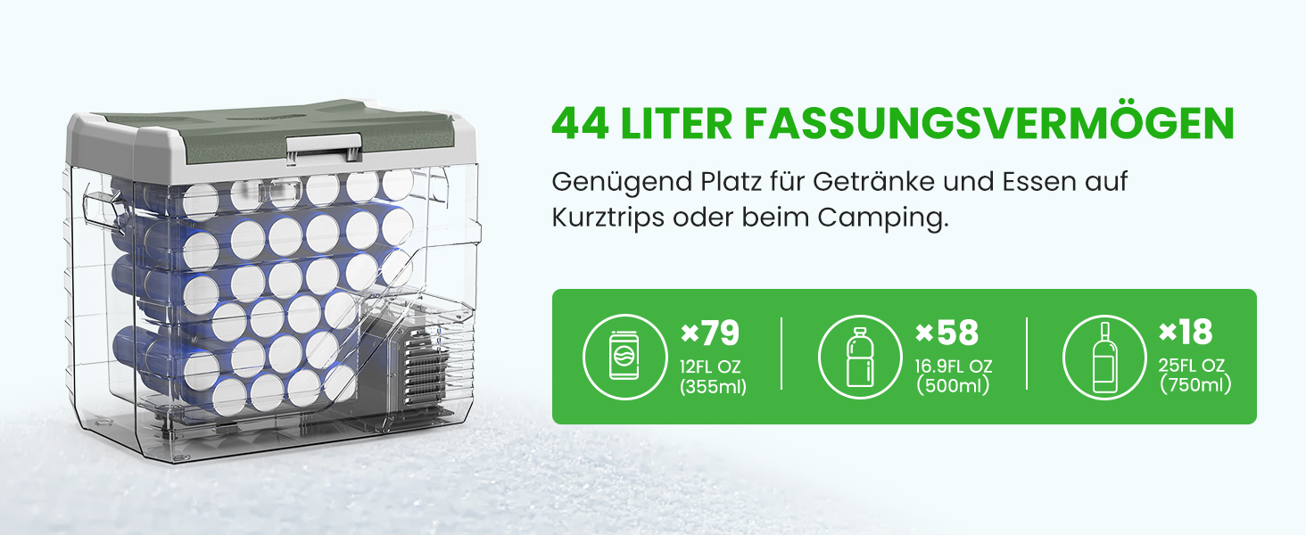 Автомобільний компресорний холодильник Alpicool 44L 12/230V для кемпінгу, риболовлі, подорожей