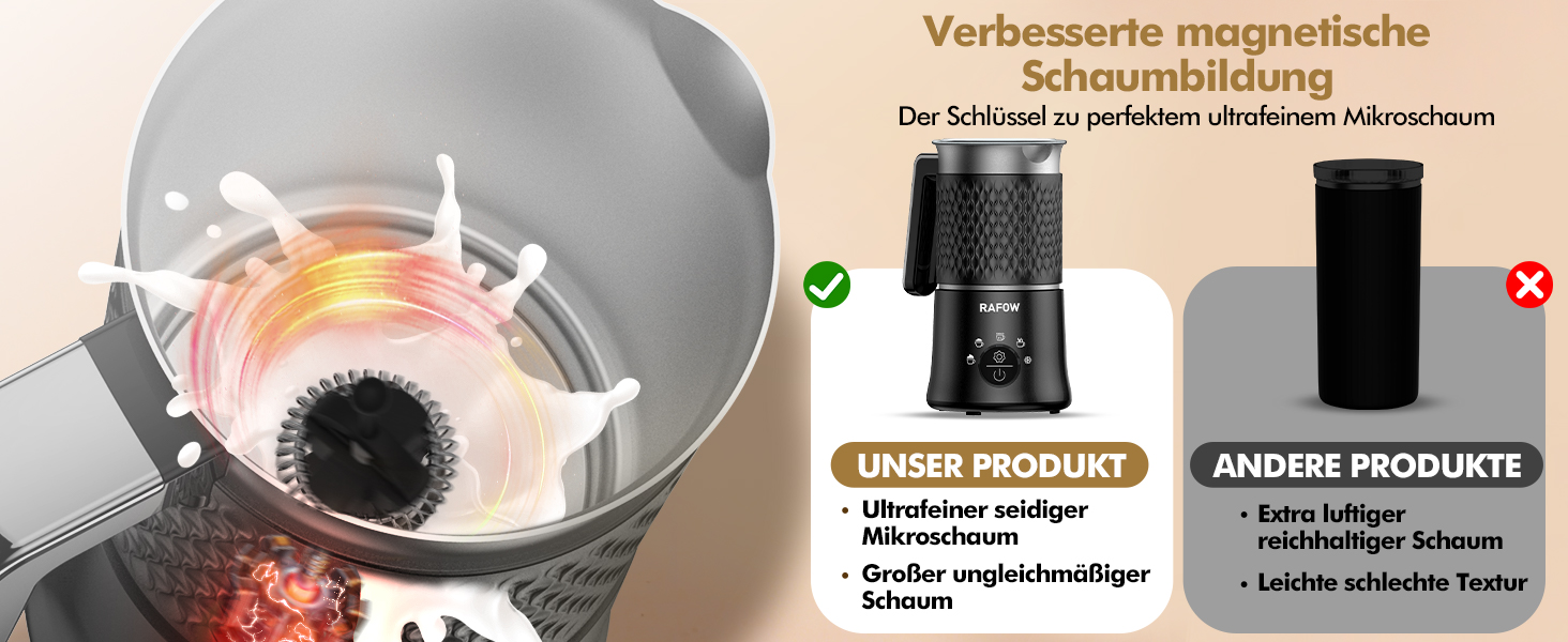 Електричний спінювач молока 5-в-1: автоматичний спінювач молока 350 мл, миється в посудомийній машині, для гарячого та холодного молока, капучино, лате, гарячого шоколаду