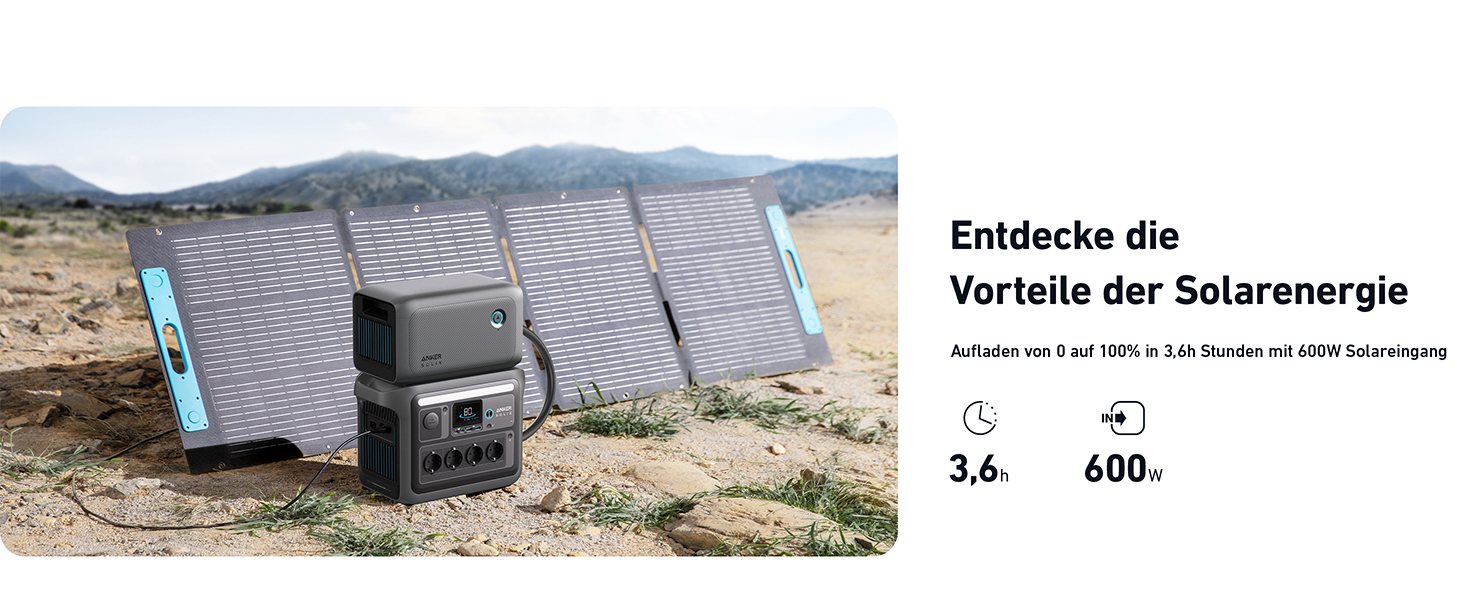 Anker SOLIX: Портативна електростанція, LiFePO4, 1800W, сонячний генератор, швидка зарядка, для кемпінгу та резервного живлення (опціональне сонячне панель)
