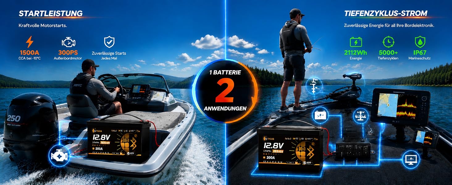 LiFePO4 акумулятор 12V 165Ah для кемпера та автобудинку, Bluetooth 5.4, стандарт ECE R10, літієва батарея H190 Dual Purpose