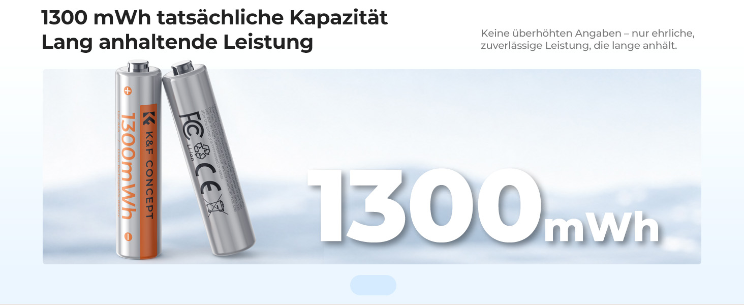 Набір акумуляторів K&F CONCEPT AAA, перезарядні літієві батарейки AAA