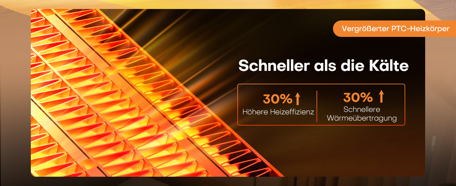 Електричний обігрівач QEXREED 2000W з PTC, 4 режими, ECO, осциляція 90°, таймер 24г, пульт, тихий, захист від перегріву та перекидання