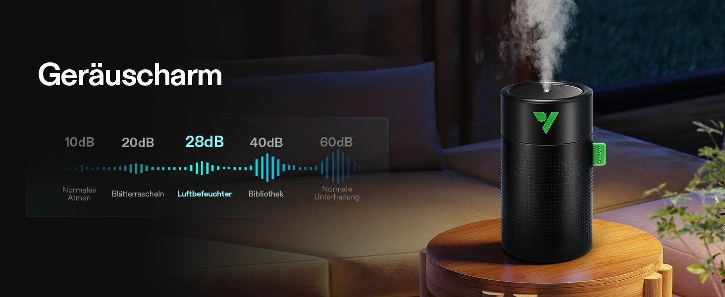 Зволожувач повітря VIVOSUN AeroStream U075 USB, 750 мл, холодний пар, 2 режими, автовимкнення, пульт, для гроубоксів