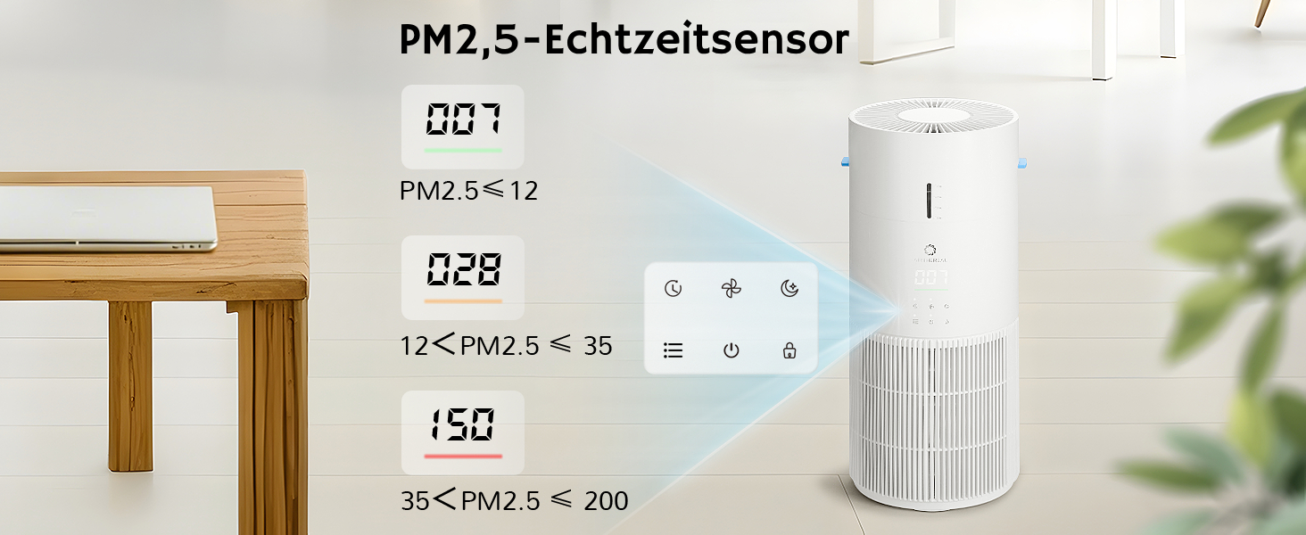 Повітряочищувач та зволожувач Airthereal AEH300: 2-в-1 для приміщень до 125 м², 3-ступенева фільтрація, індикатор якості повітря, нічний режим, автоматичне зволоження