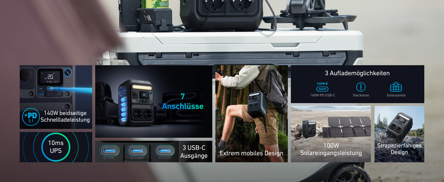 Портативна електростанція Anker SOLIX C300X: 288Wh LiFePO4, 300W (600W max), для кемпінгу та подорожей