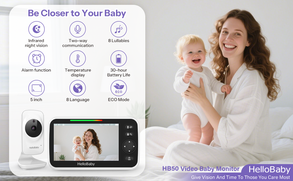 Радіоняня HelloBaby з камерою, 29 год автономії, поворотна камера 318°/120°, нічна зйомка, двосторонній зв'язок (HB50)