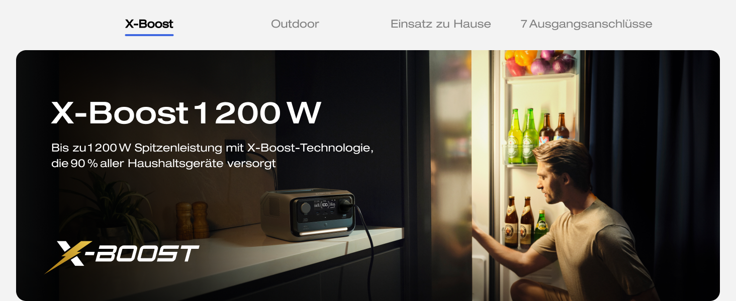 Портативна електростанція EcoFlow RIVER 3 Plus 245 Wh LFP, 600 W, GaN, UPS, для кемпінгу та ванів (відновлена)