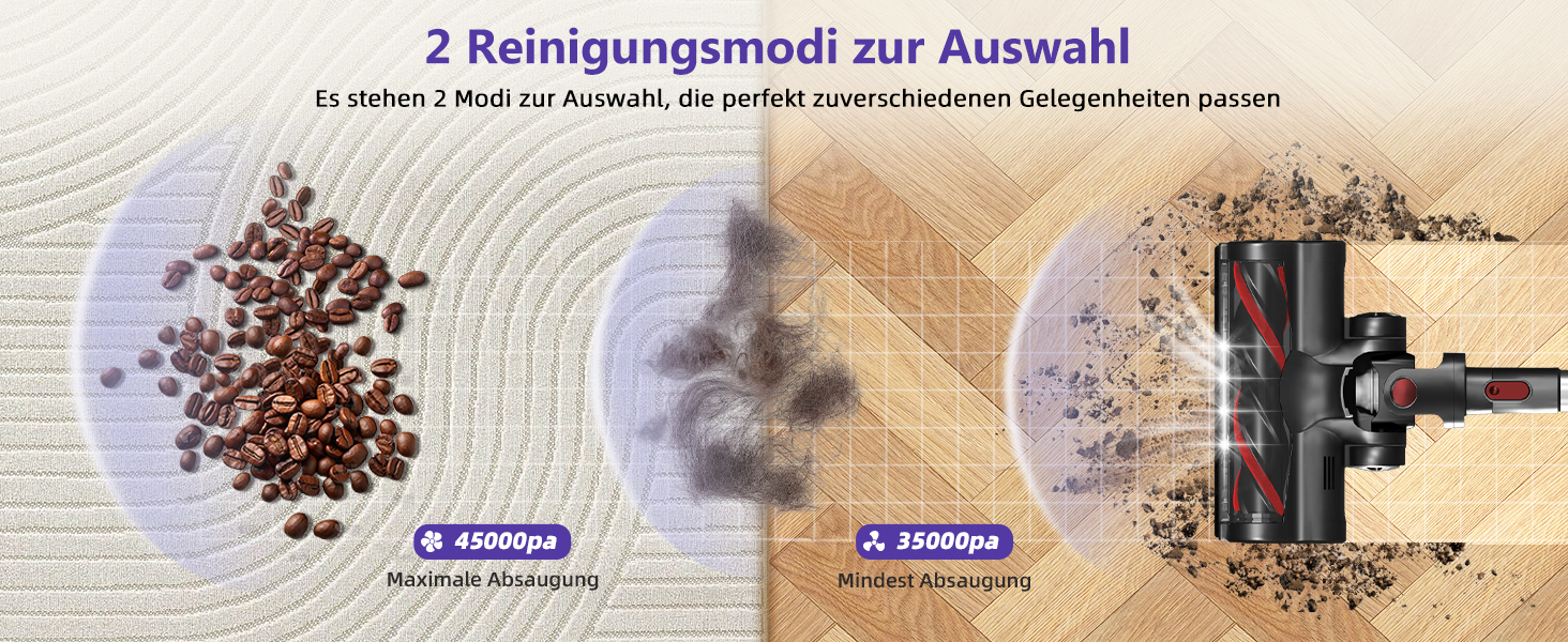 Акумуляторний пилосос бездротовий 45000 Па з сенсорним екраном, 50 хв роботи, контейнер 1.6 л, фільтр H13 HEPA, анти-заплутуюча щітка для підлоги/килимів/шерсті тварин (Червоний)