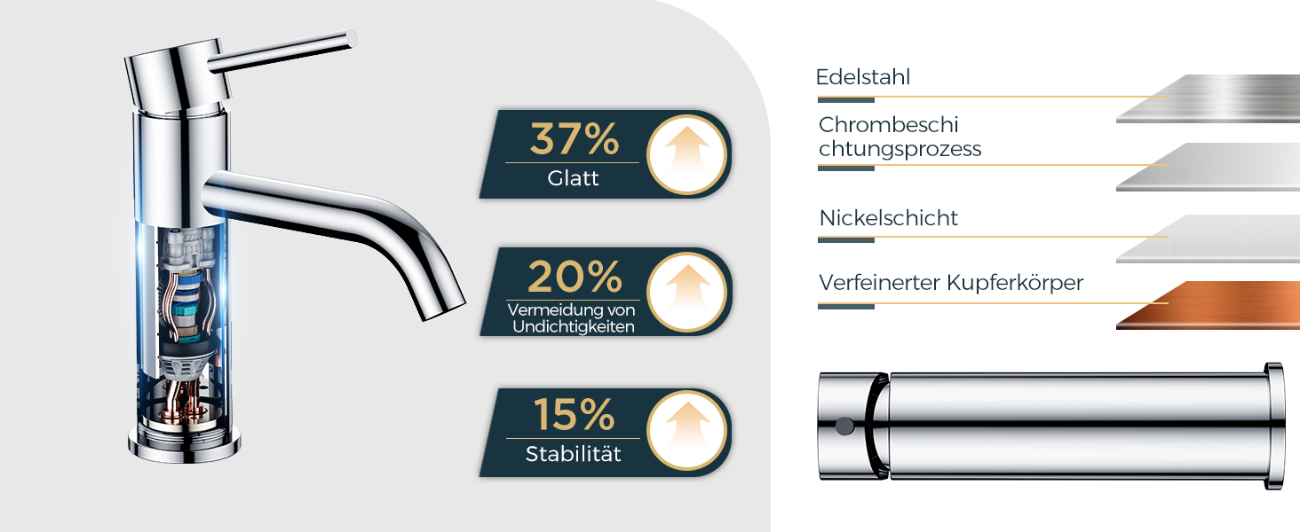 Змішувач для ванної кімнати FORIOUS з комплектом зливу, чорний, висота виливу 190 мм, однорідний, для умивальника, ванної кімнати
