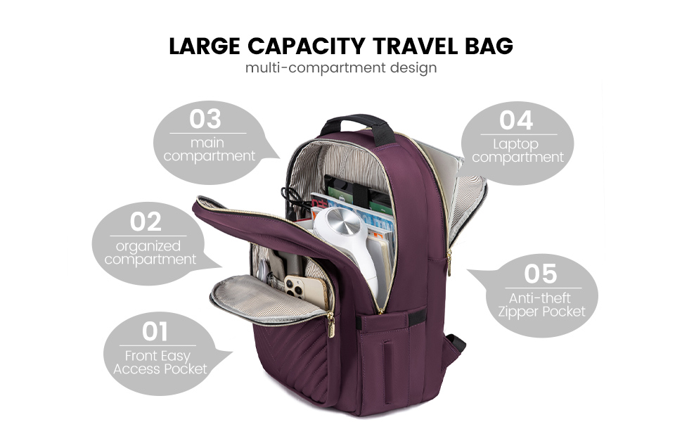 LOVEVOOK Рюкзак для жінок, великий, 15.6 дюймів, для ноутбука, водонепроникний, шкільний рюкзак, дівчата-підлітки, сумка на день, чорний, елегантний, для роботи, для школи, університету, подорожей (15.6 дюймів, темно-фіолетовий)