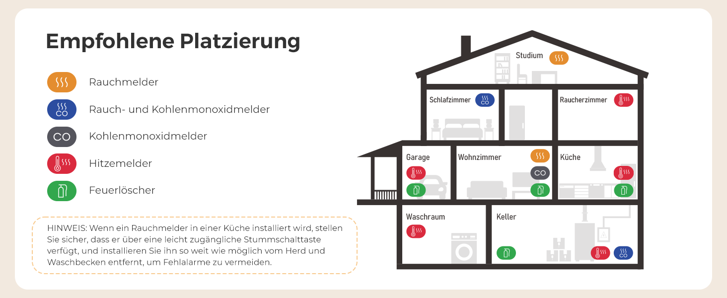 X-Sense XP0A-iR: Детектор диму та CO з голосовим оповіщенням та визначенням місця розташування, Wi-Fi, для 17 кімнат, сумісний з X-Sense Home Security App, набір 2 шт.