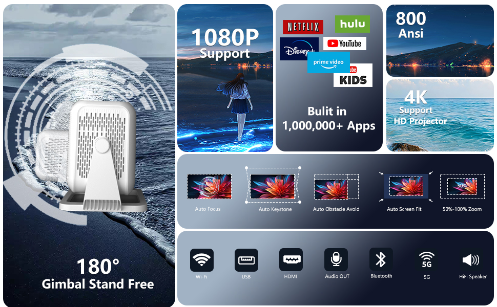 Міні-проектор Smart Beamer 4K з автофокусом та корекцією трапеції, WiFi6, Bluetooth, 600ANSI, 1080P Full HD, для дому та на вулицю, обертання 180°, сумісний з Netflix, модель L350-NF