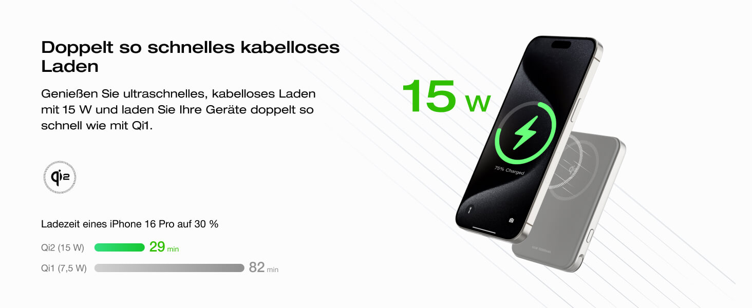 Портативна електростанція EcoFlow RIVER 3 Plus, ємність 286 Wh, номінальна потужність 600 W, пікова потужність 1200 W