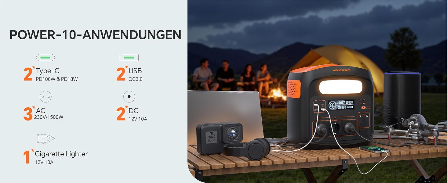 Портативна електростанція NECESPOW N1200, 1102.5Wh, LiFePO4, 1500W (3000W пік), 3 розетки AC, чиста синусоїда, 50Hz, для дому та відпочинку на природі