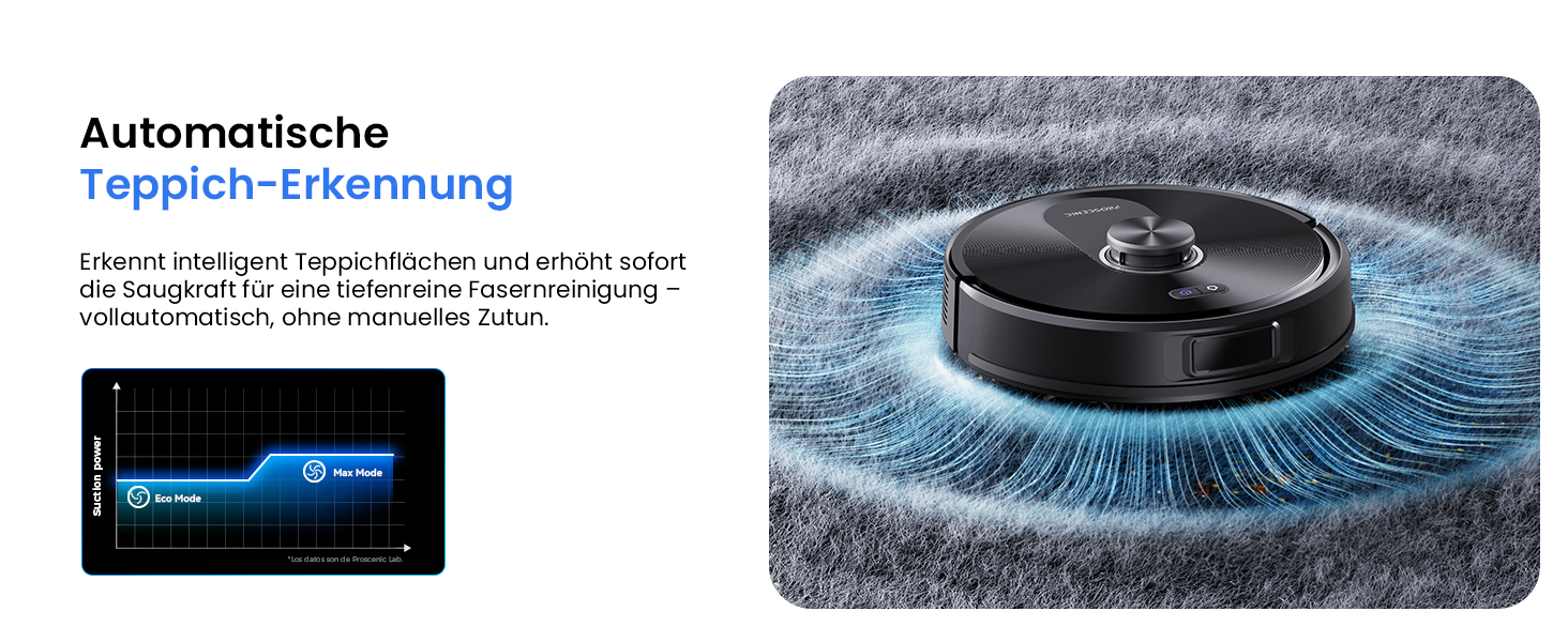 Робот-пилосос Proscenic Q10 з мокрою очисткою, 8000Pa, 200 хвилин роботи, лазерна навігація, керування через додаток, Alexa, Siri, Apple Watch, чорний