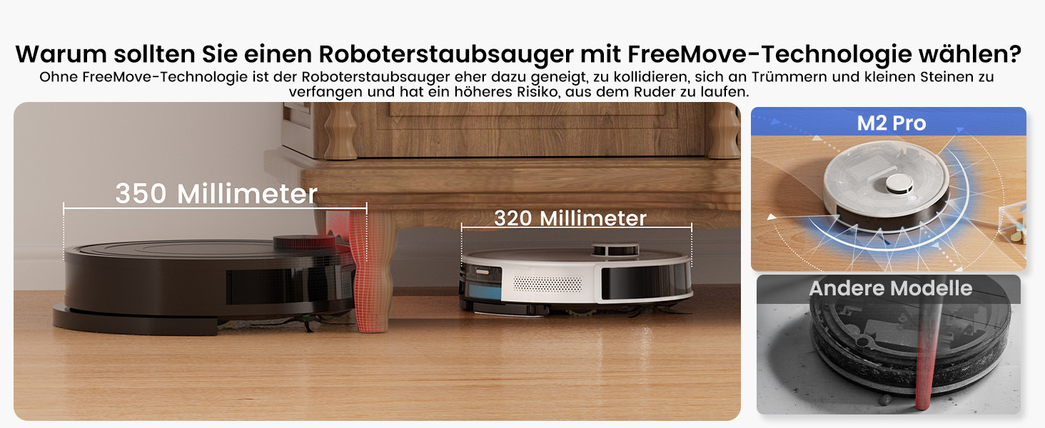 Робот-пилосос LEFANT M2 Plus з картографією, лазерною навігацією, 6000Pa, персоналізованим прибиранням, WiFi/App/Alexa, чорний