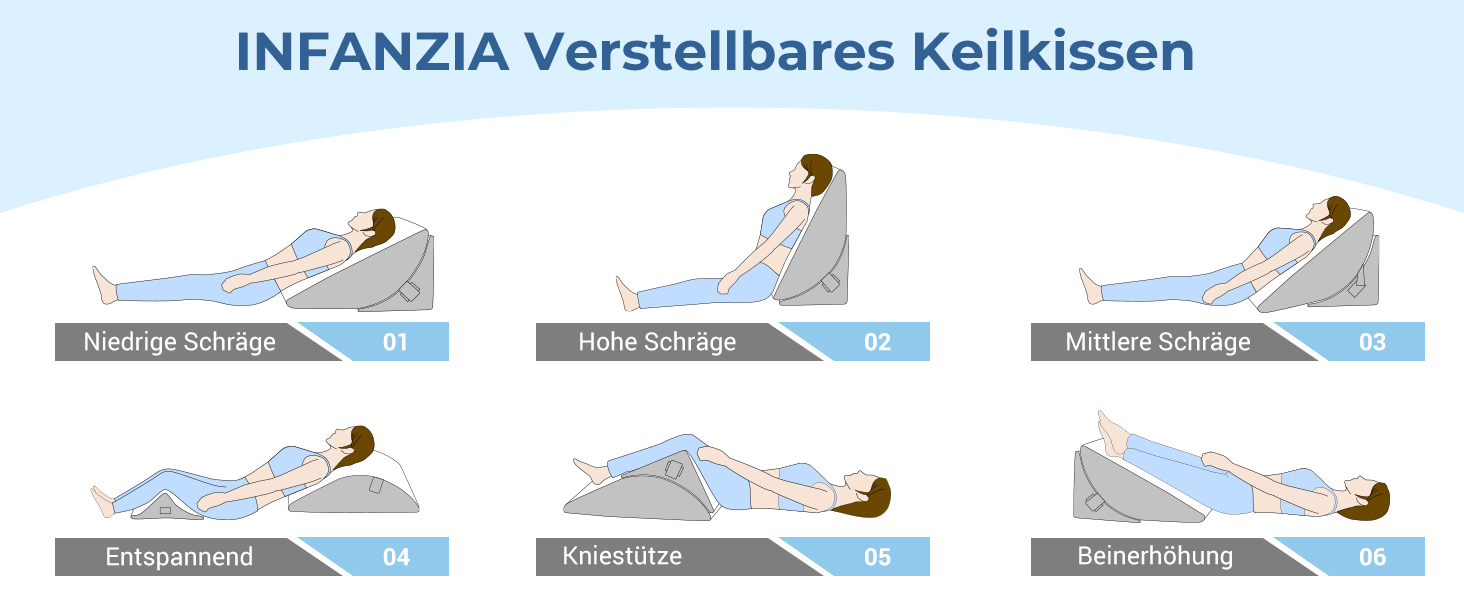Регульована ортопедична подушка-клин з валком для шиї, подушка для читання та підтримки спини з пінополіуретану високої щільності для ліжка та дивана