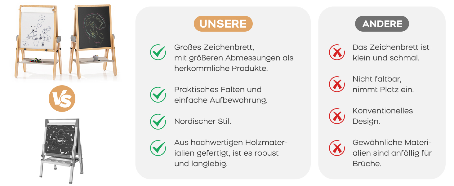 Дитяча мольберт BanaSuper 3-в-1: магнітна дошка, біла дошка, велика поверхня для малювання | Регульована висота (90-110 см), складаний | Для творчості дітей, сірий