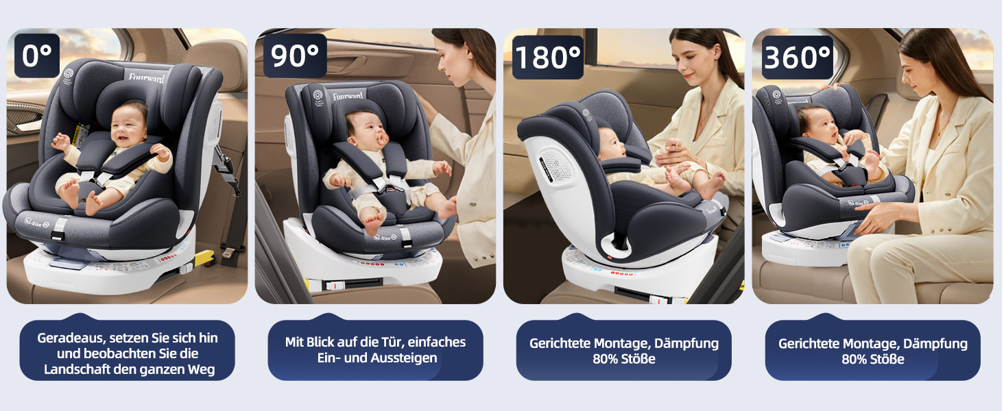 Автокрісло Fourward Baby 360° для дітей 9-36 кг: ISOFIX, 5-точкові ремені, регулювання нахилу, комфорт та безпека (Сірий)