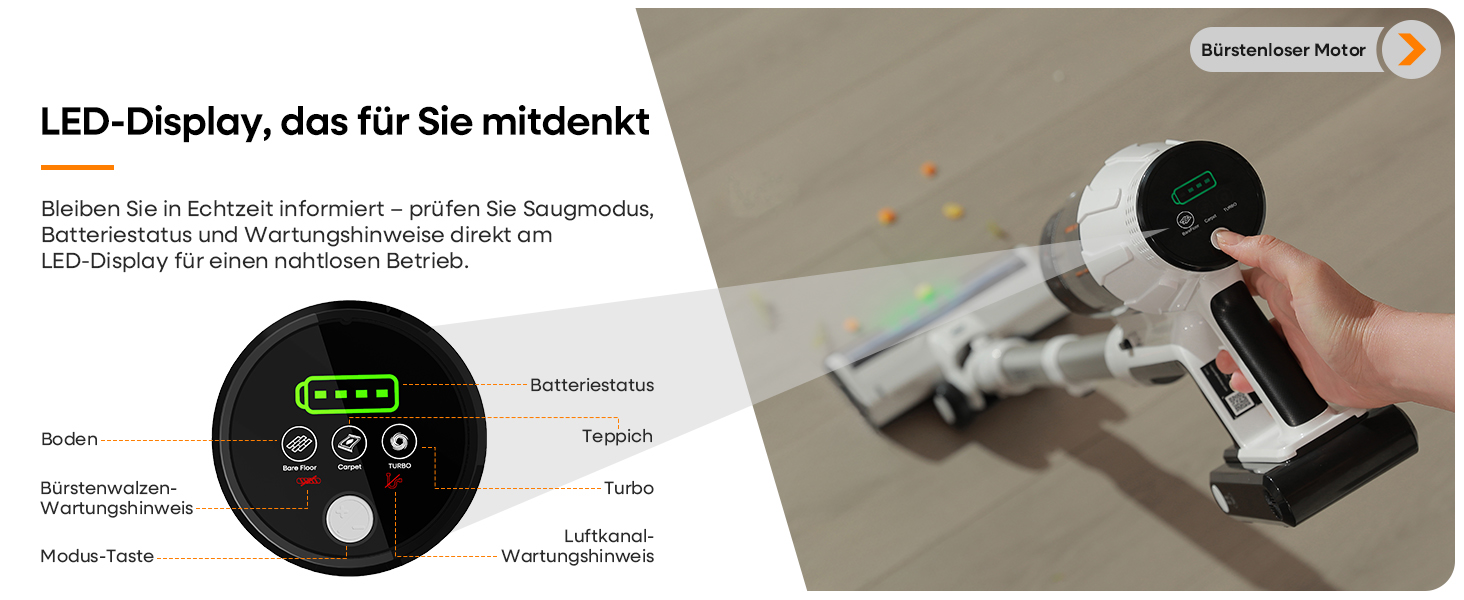 Акумуляторний пилосос ElecKeys 48000 Па, 580 Вт, 65 хв з LED дисплеєм, для підлоги, килимів та шерсті тварин, білий